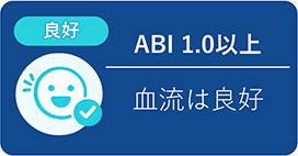 検査結果の見方のイメージ画像　良好