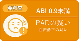 検査結果の見方のイメージ画像　要検査